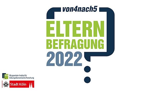 Podcast öffnen